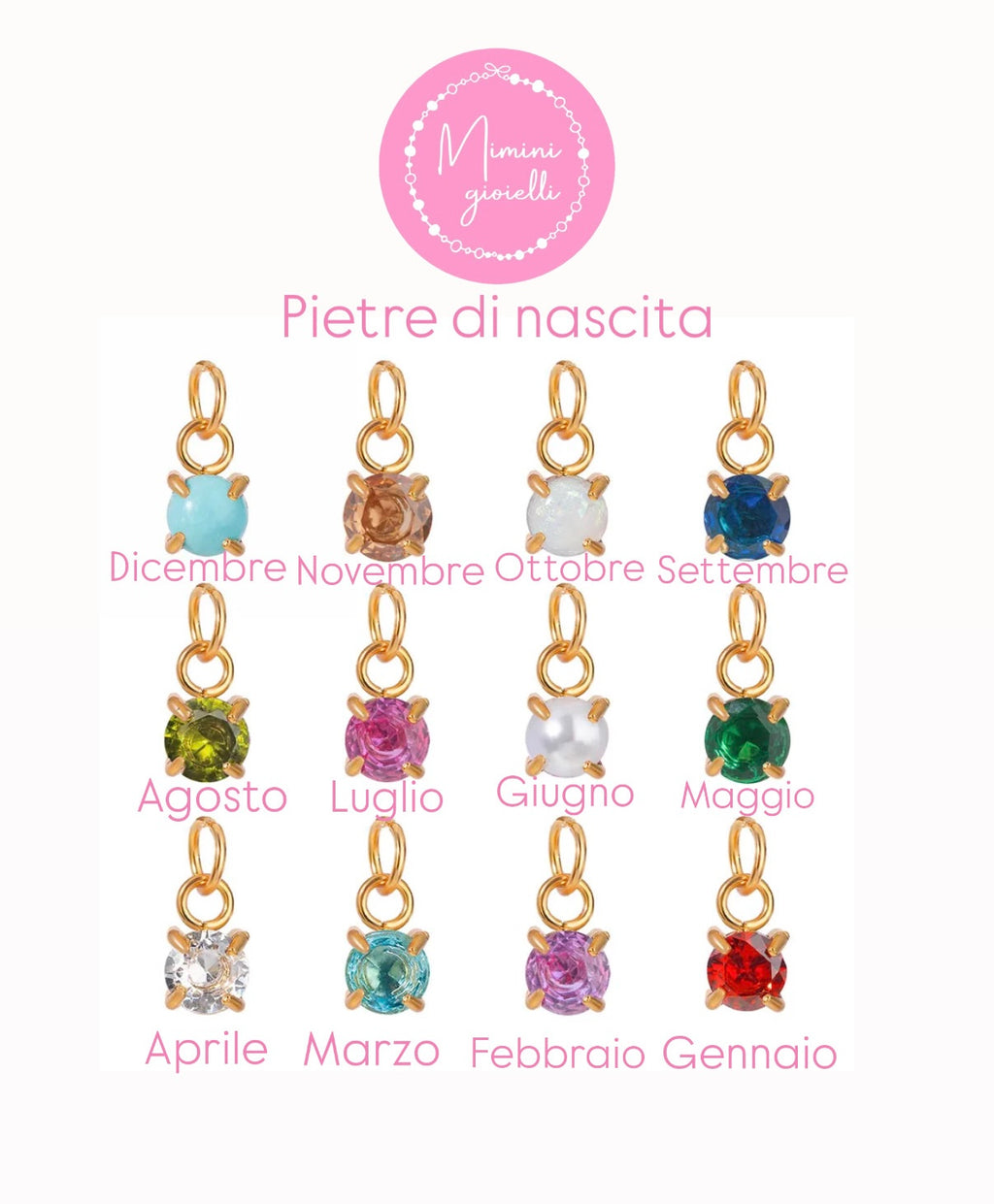 Charm pietra di nascita
