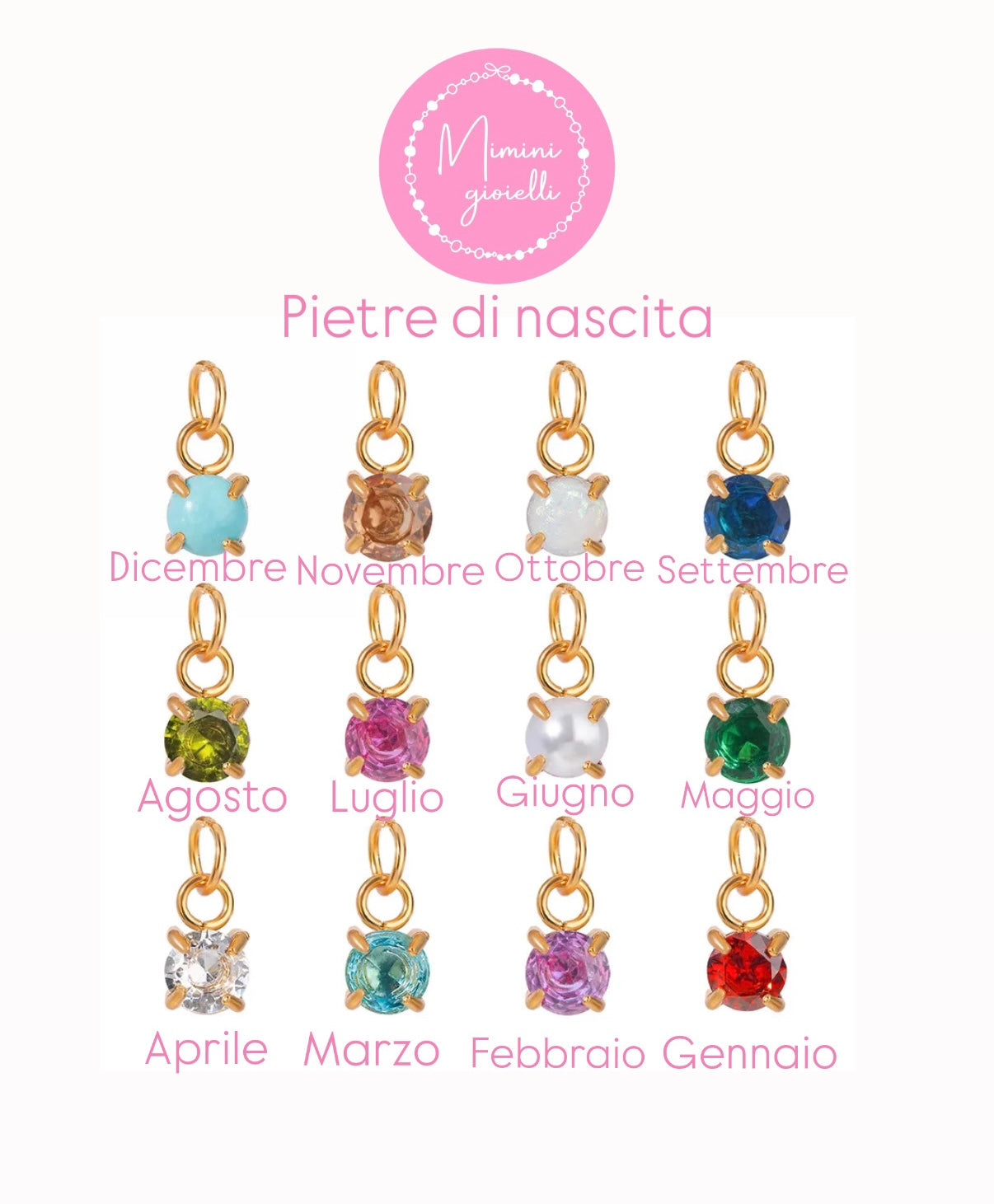Charm pietra di nascita
